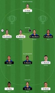 AU-W vs IN-W Dream11 Fantasy Tip #2 - Women's T20 Commonwealth Games.